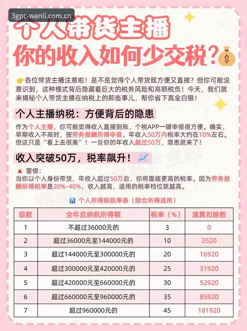 年度官方授权站手机版 深度揭秘:手机上的年度官方授权站,你踩过哪些坑?